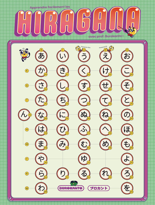 Affiche hiragana japonais – alphabet japonais en poster 30x40 cm