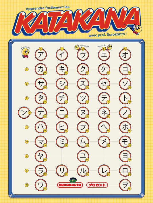 Affiche katakana japonais – alphabet en poster 30x40 cm